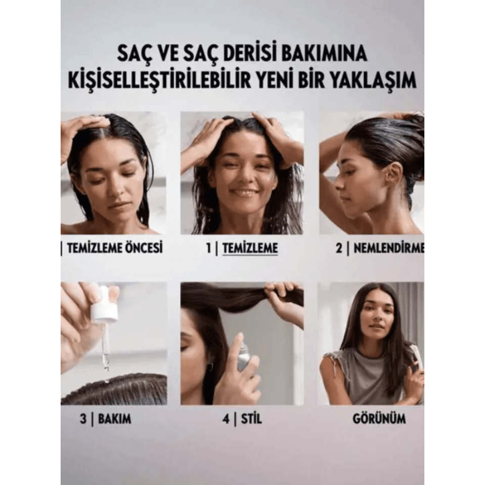 DUOLOGI Yağlanmaya Karşı Etkili Kuru Şampuan 44962