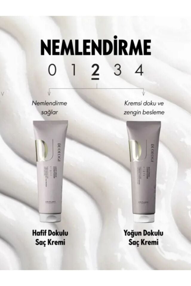 DUOLOGI Yoğun Dokulu Saç Kremi 44960