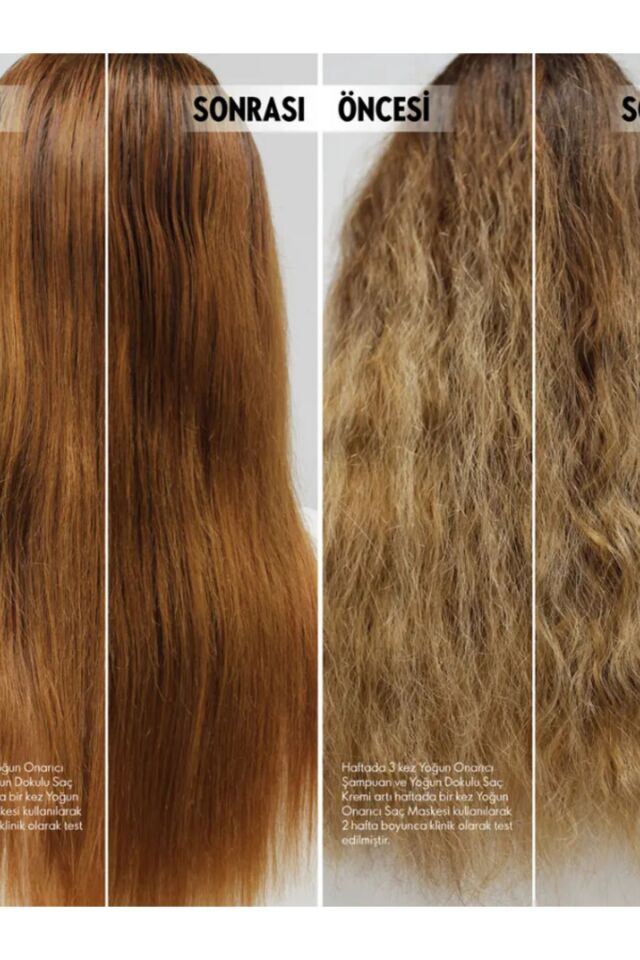 Duologı Keratin Proteini Ile Kökten Uca Besleyen Yoğun Onarıcı Saç Maskesi 200 ml 44963