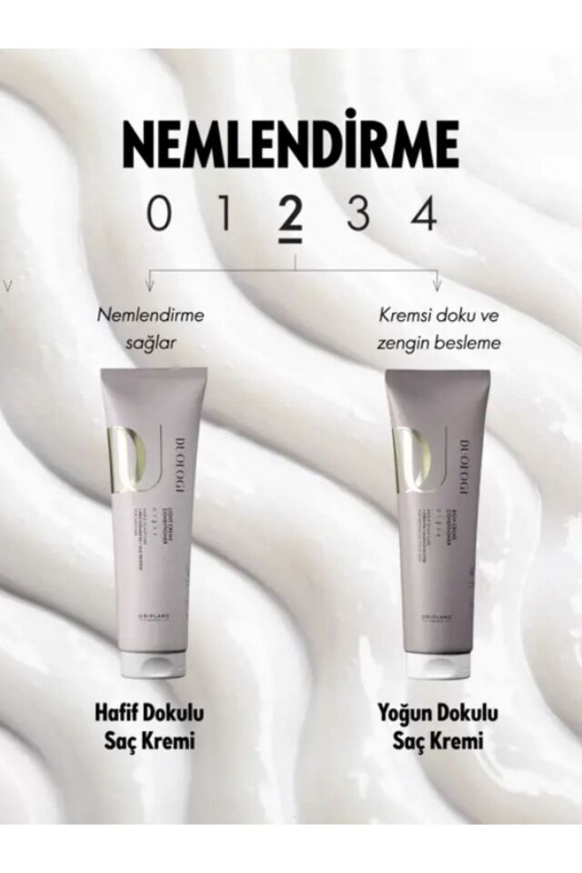 Duologı Saçı Güçlendiren Ve Nemi Hapseden Hafif Dokulu Saç Kremi 44961